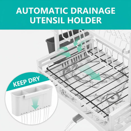 CARLA HOME Dish Drying Rack 2-Tier Kitchen Drainer with Drainboard (White)-2050057499847036933
