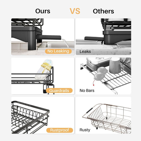 CARLA HOME Expandable Dish Drying Rack with Drainage Spout, Utensil Holder & Drainboardfor Kitchen Countertop Organizer (1 tier)-2050057501034024963