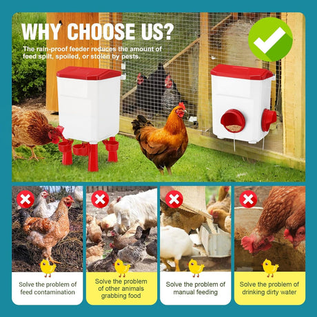 CARLA HOME Automatic Chicken Feeder Waterer Set with 8KG Food 7L Water Capacity for Coop, Chickens, Ducks, Quails (Red)-2050057513818263557