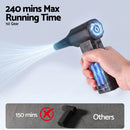 GIANTZ Electric Air Duster 202g 110000RPM Blower for Car Keyboard Outdoor