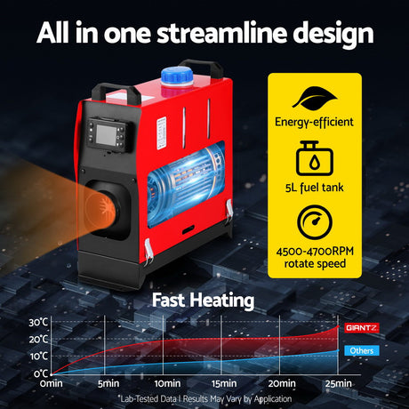Giantz Diesel Air Heater All-in-one 12V 5KW LCD Remote Control for Car RV Indoors caravan machinery