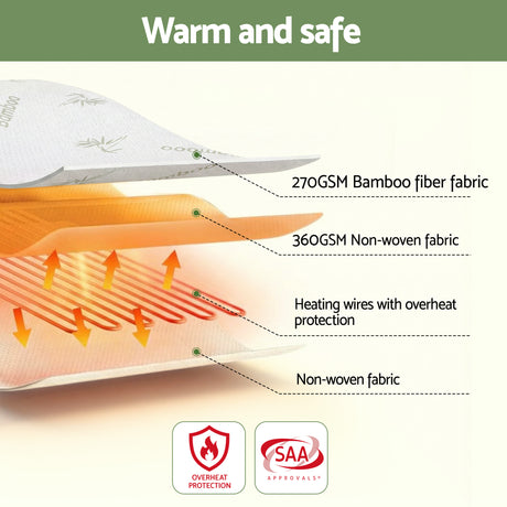Giselle Electric Blanket Bamboo Fabric Double Fitted Heated Pad Underlay Washable Winter