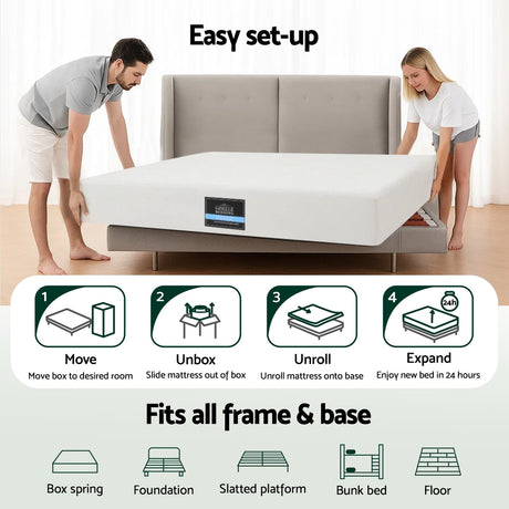 Giselle 20cm Memory Foam Mattress Green Tea Double