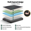 Giselle 18cm Memory Foam Mattress Green Tea Foam Cool Gel Foam Mattresses Queen