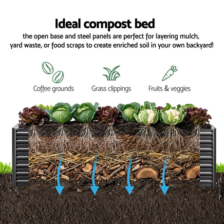 Green Fingers 2-in-1 Raised Garden Bed Kit Ergonomic 45cm Professional Depth 320cm Large Metal Planter Box | Easier Access Veggie Patch | Rust-Proof Galvanised Steel with Safe Rounded Corners & Gloves