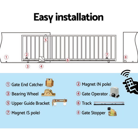 LockMaster Electric Sliding Gate Opener 1200KG Auto Remote Hardware Kit Rail 4M