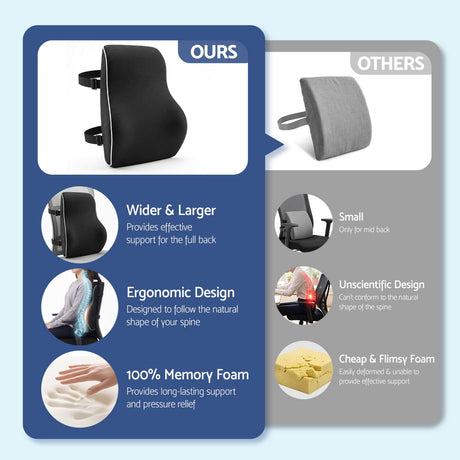 Artiss Ergonomic Lumbar Support Cushion for Office Chair and Car Memory Foam Lumbar Pillow for Back, Breathable Back Support Pillow with Adjustable Straps for Office Gaming Car Home