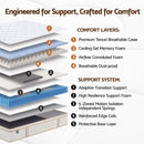 Giselle 30cm King Spring Mattress Tencel Cover 5-Zone Firm Back Support