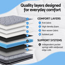 Giselle Bedding 34cm King Mattress Hybrid, Pocket Spring Bed Mattress