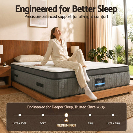 Giselle Bedding Queen Mattress 37cm 4-in-1 Adjustable Firmness Cooling Gel Memory Foam Dual-Zone Flippable for Couples