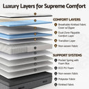 Giselle Bedding Queen Mattress 37cm 4-in-1 Adjustable Firmness Cooling Gel Memory Foam Dual-Zone Flippable for Couples