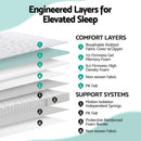 Giselle Bedding Double Mattress 23cm Pocket Spring Mattress with Adjustable Firmness Reversible Foam Layer for Medium Firm & Firm Support Motion Isolation Bedroom Bed