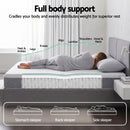 Giselle Bedding Double Mattress 23cm Pocket Spring Mattress with Adjustable Firmness Reversible Foam Layer for Medium Firm & Firm Support Motion Isolation Bedroom Bed