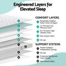 Giselle Bedding Single Mattress 23cm Pocket Spring Mattress with Adjustable Firmness Reversible Foam Layer for Medium Firm & Firm Support Motion Isolation Bedroom Bed