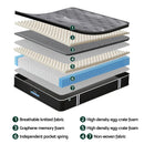Giselle Bedding King Mattress 35cm Euro Top with Graphene Cooling Comfort Medium Firm