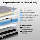Giselle Queen Mattress 26cm Firm Pocket Spring Dual Edge Support Dark Grey