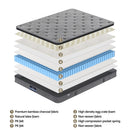 26cm Giselle Mattress Double Latex Foam Mattresses