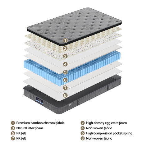 26cm Giselle Mattress King Single Latex Foam Mattresses