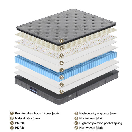 26cm Giselle Mattress Queen Latex Foam Mattresses