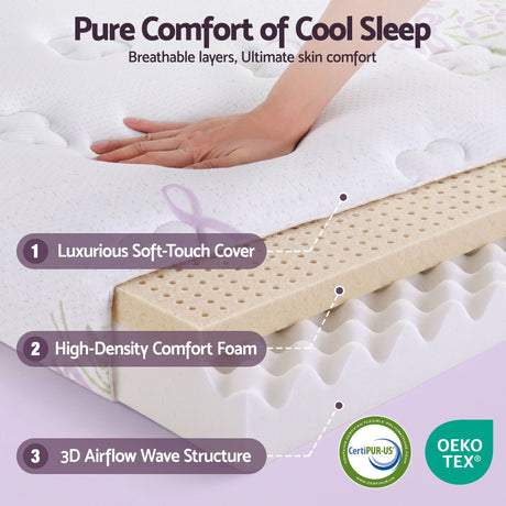 Giselle King Single Euro Top Mattress Firm Pocket Spring Edge Support