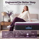 Giselle Single Euro Top Mattress Firm Pocket Spring Edge Support