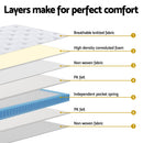 30cm Giselle Mattress Queen Size