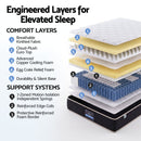 Giselle 35cm Double Mattress Firm with Copper Memory Foam and Edge Support