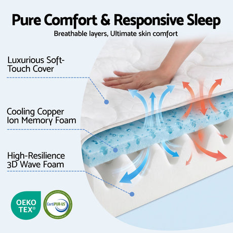 Giselle 35cm Queen Mattress Firm with Copper Memory Foam and Edge Support