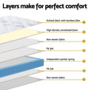25cm Giselle Mattress Queen Bed Pocket Spring Mattresses