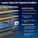 Giselle 30cm Double Mattress with Edge Support and 5-Zone Comfort