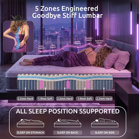 Levitex King Single Mattress Lumbar Support, 5-Zone Pocket Springs & 2-Row Hardened Edges for Deep Sleep, Cooling Gel Memory & Egg-Crate Foam