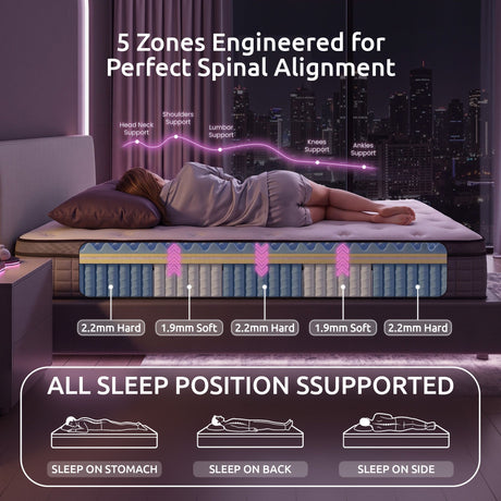 Levitex Queen Mattress 2 Rows Edge Support for Deep Sleep 5-Zone Ergonomic Pocket Spring Breathable Corrugated Sponge Medium Firm 30CM