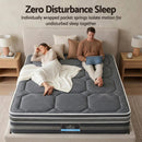 Giselle Mattress 35cm Hybrid Pocket Spring Euro Top Queen