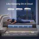 Levitex 25 cm Hybrid Pocket Spring Mattress Firm with 4cm Egg Crate Foam for Deep Sleep Bamboo Charcoal Fabric Queen