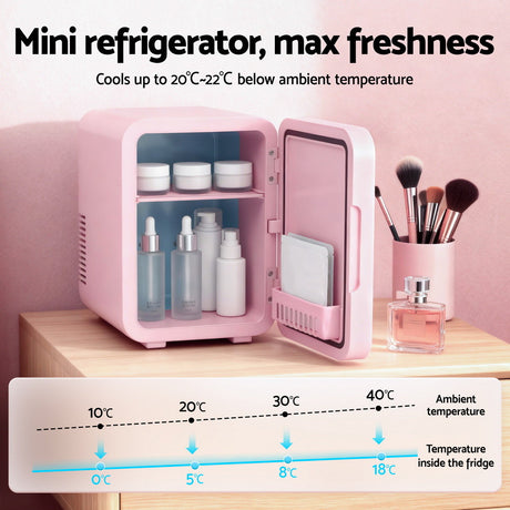Glacio Mini Fridge Skincare Beauty Cooler Warmer LED Mirror 12V 220V Pink 4L