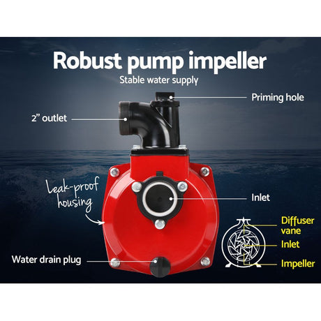 Giantz Petrol Water Pump, 2