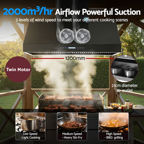 Devanti 1200mm Commercial BBQ Range Hood Dual Motor W/ Remote Control Black