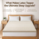 Giselle Bedding Latex Mattress Topper, 7.5cm Thick 7-Zone Pressure Relief Bed Pad with Washable Cover, Cooling Breathable Mat for Side Sleepers & Back Pain, Beige King