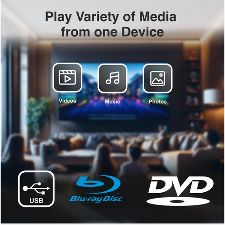 Laser Blu-Ray Player with Multi Region Playback