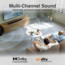 Laser Blu-Ray Player with Multi Region Playback