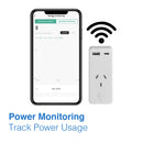 Laser Smart Wi-Fi Plug with Dual USB and Power Monitoring