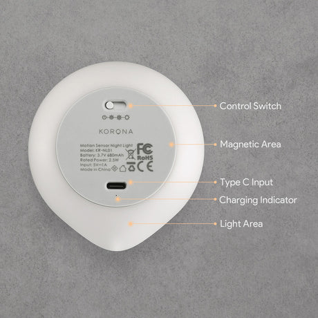 LED Motion Sensor Night Light Indoor, Cordless Battery Powered,Stick-on Warm White Light with Built-in Infrared Motion Detection, Sensor Light for Hallway,Bedroom