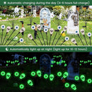 Halloween Decorations Outdoor, Scary Eyeball Lights,4PACKS 32LED,IP65 Waterproof,Halloween Decor for Garden/Yard/Patio/Lawn/Pathway(Green)