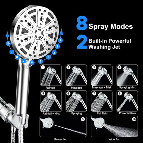 Filtered Shower Head with Handheld, High Pressure 8 Spray Showerhead with Filters & Upgraded Detachable Shower Head, Water Softener Filters Beads for Hard Water -Remove Chlorine