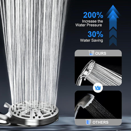 Filtered Shower Head with Handheld, High Pressure 8 Spray Showerhead with Filters & Upgraded Detachable Shower Head, Water Softener Filters Beads for Hard Water -Remove Chlorine