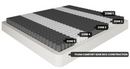 ROYALE Tencel Mattress Medium King