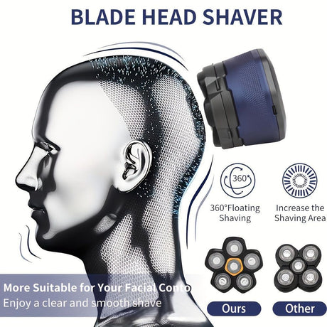 Magnetic six-blade razor, Whole-body wash razor, Digital display razor, Head-shaving razor, Electric razor for men, Australian grooming tools - Blue - Size Including spare blades