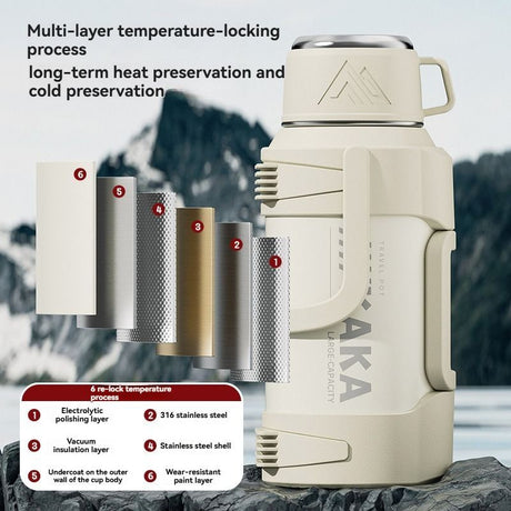 316 Stainless Steel Thermos Large Capacity Thermos Portable Thermos Flask - Black - Size 4000ml