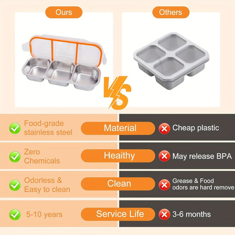 Silver 2PCS 3-in-1 snack containers, food storage containers, snack containers with lid, compartment snack containers, portion control containers, australian food storage, BPA-free snack boxes, lunchbox containers australia