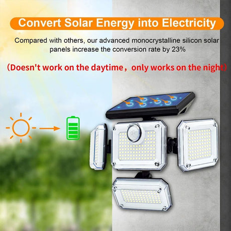 solar outdoor light, motion sensor wall light, waterproof led light, rotatable solar panel, Australian outdoor lighting, energy saving garden light, dusk to dawn light - White light - Size 2PCS